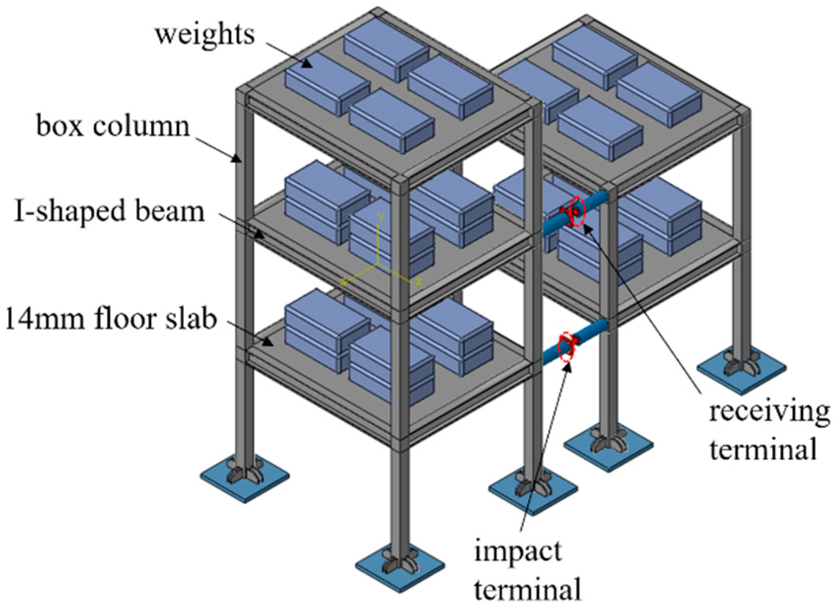Buildings 14 03357 g003