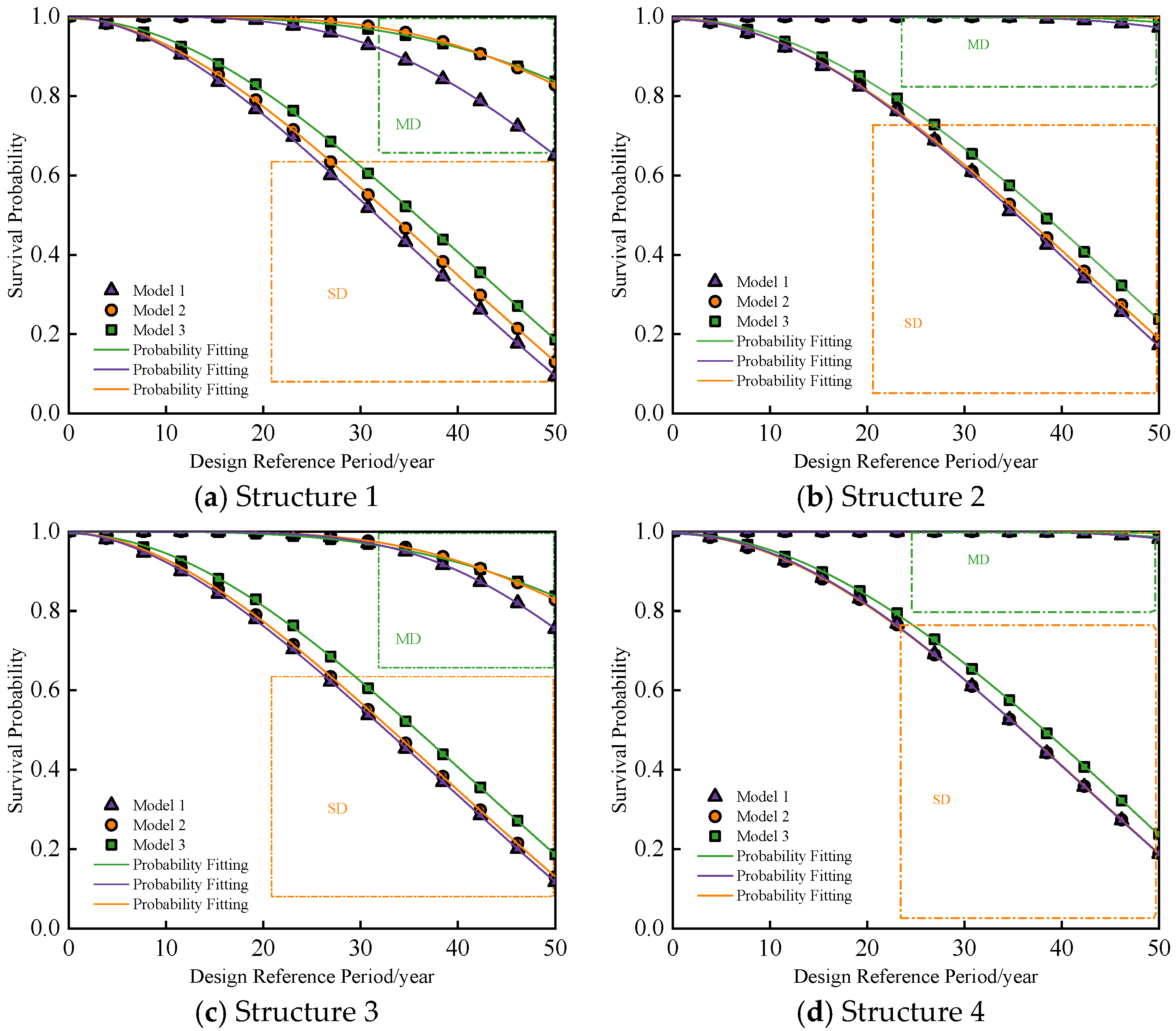 Buildings 14 03357 g019
