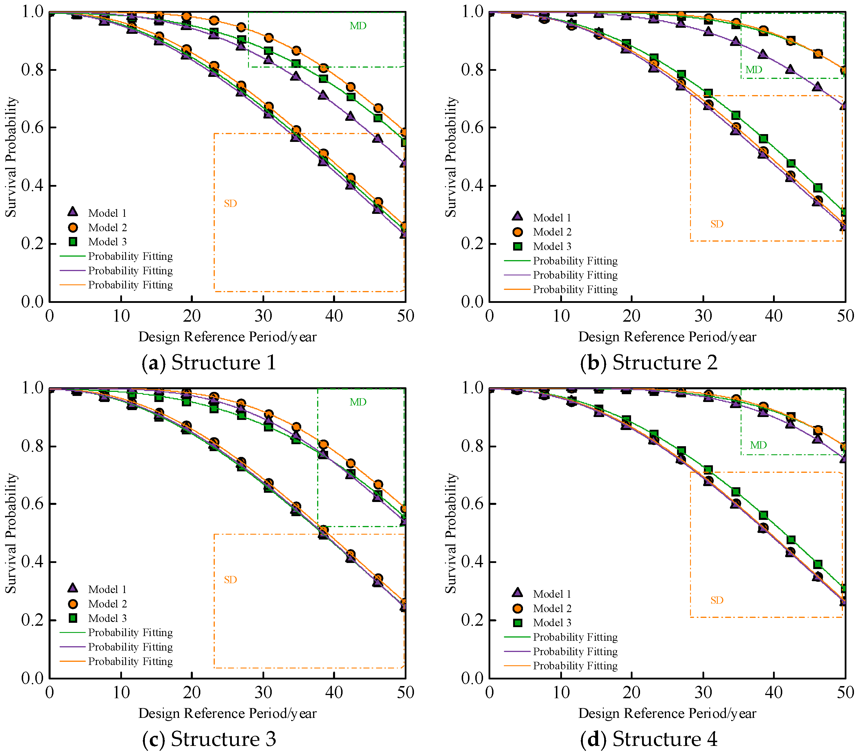 Buildings 14 03357 g020