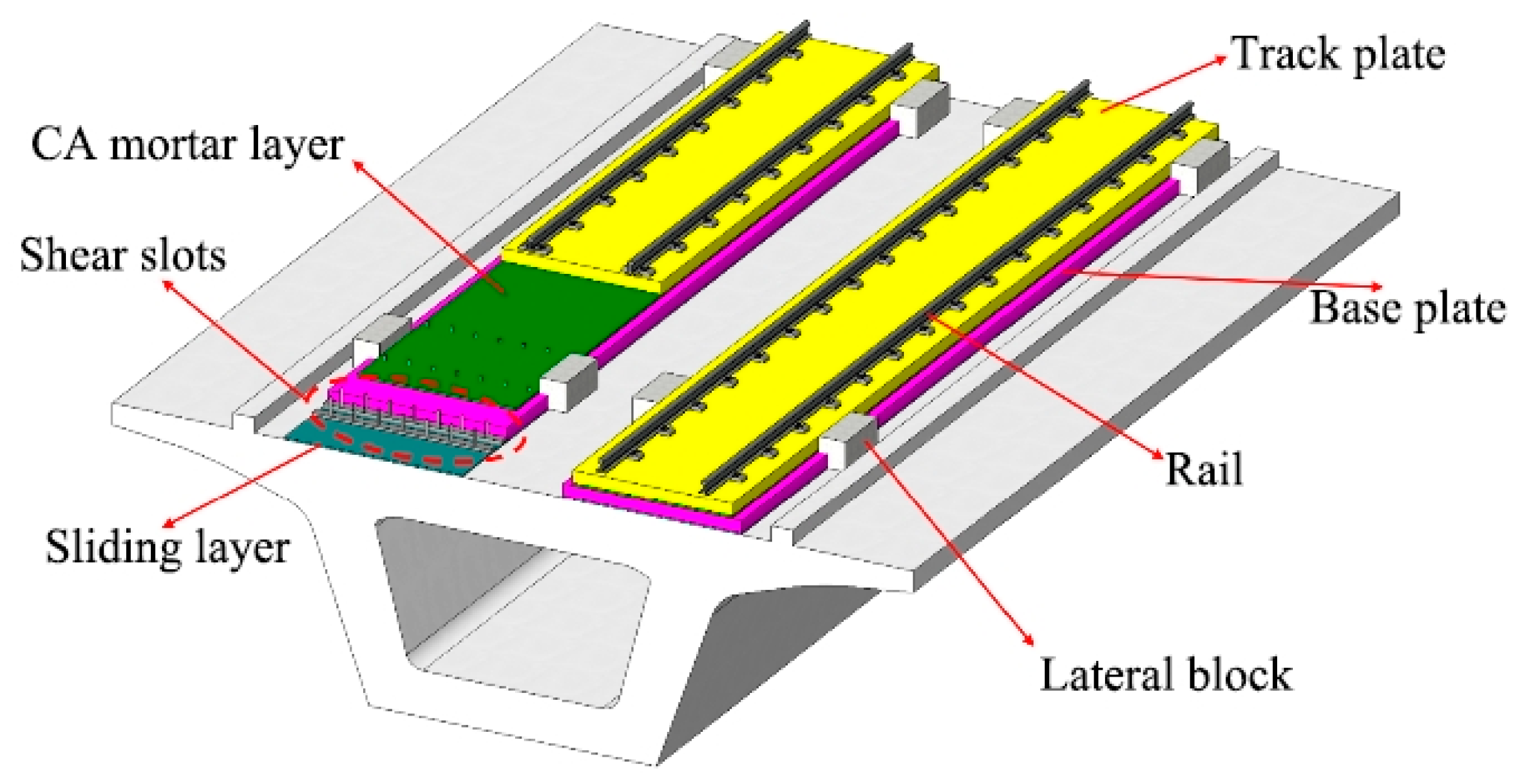 Buildings 14 03358 g001