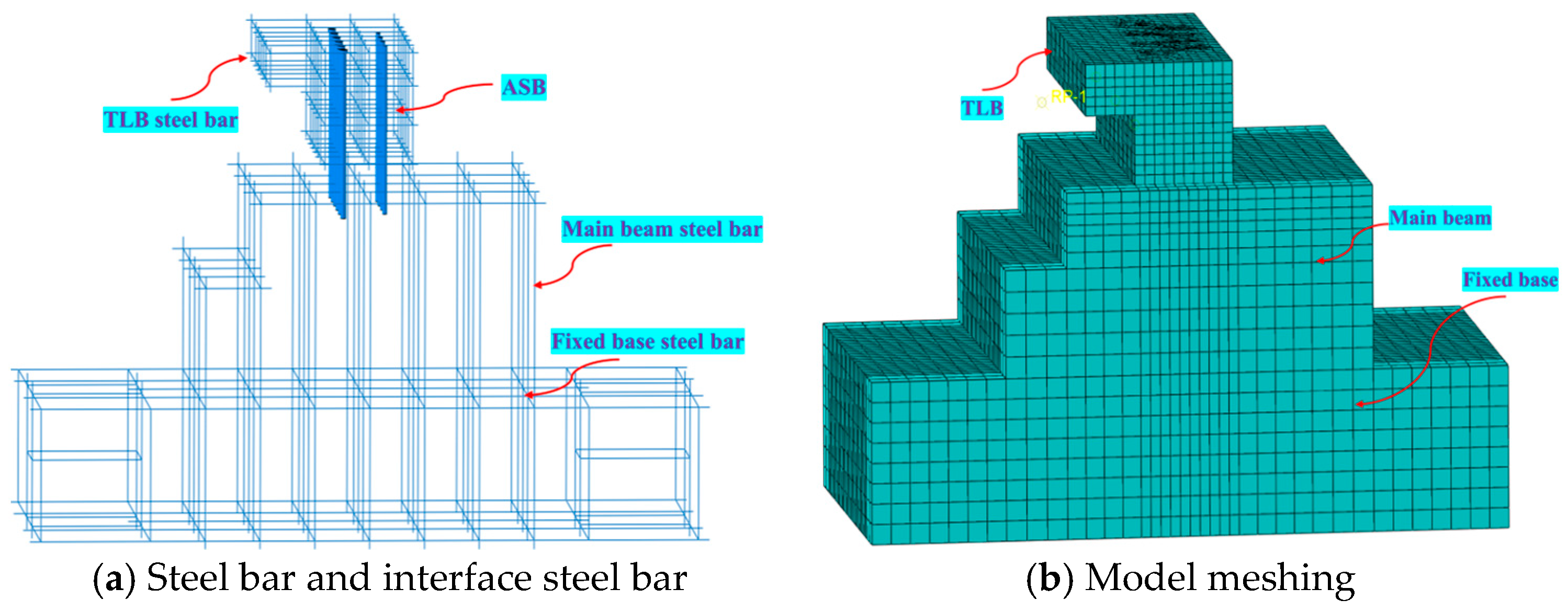 Buildings 14 03358 g004