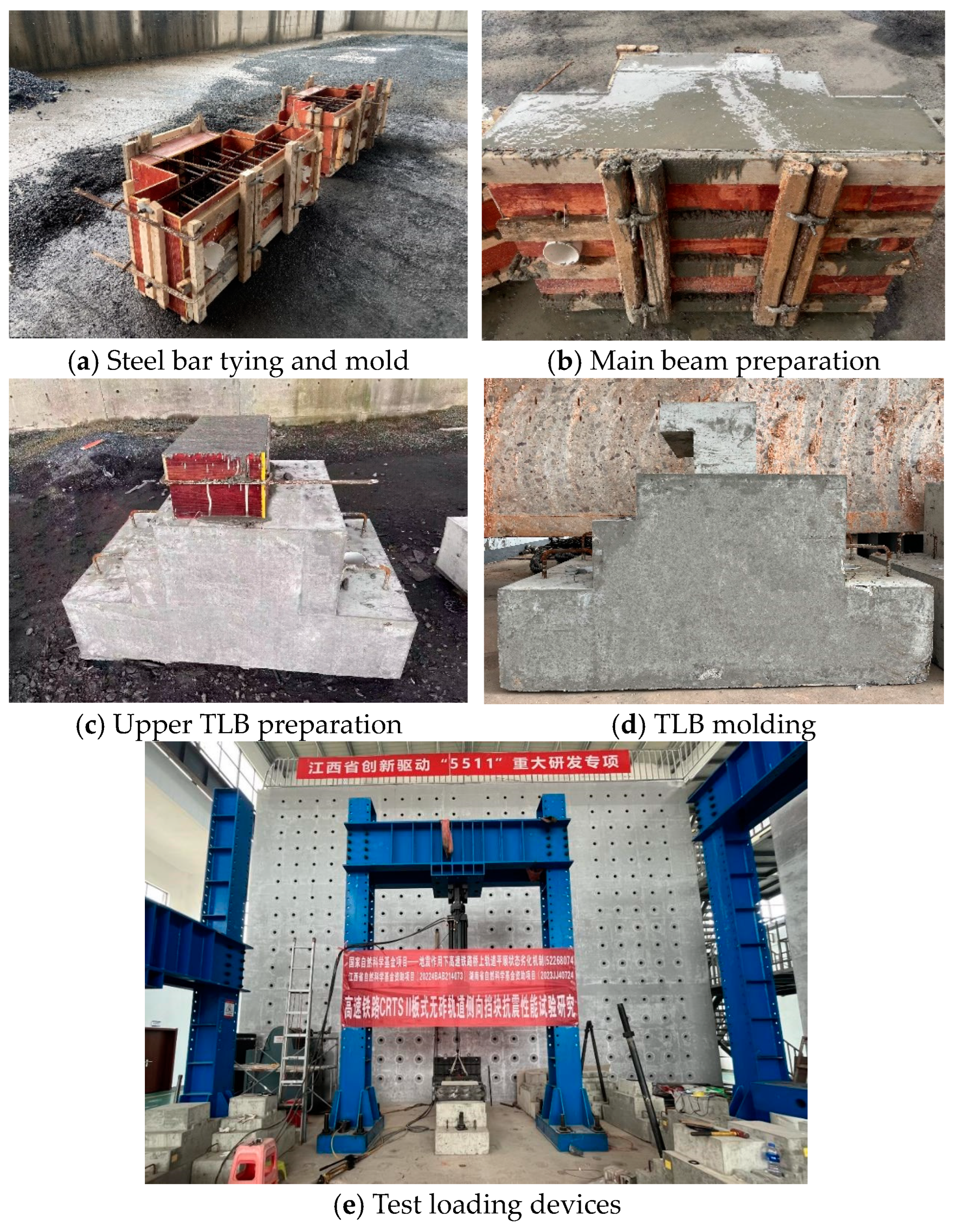 Buildings 14 03358 g005