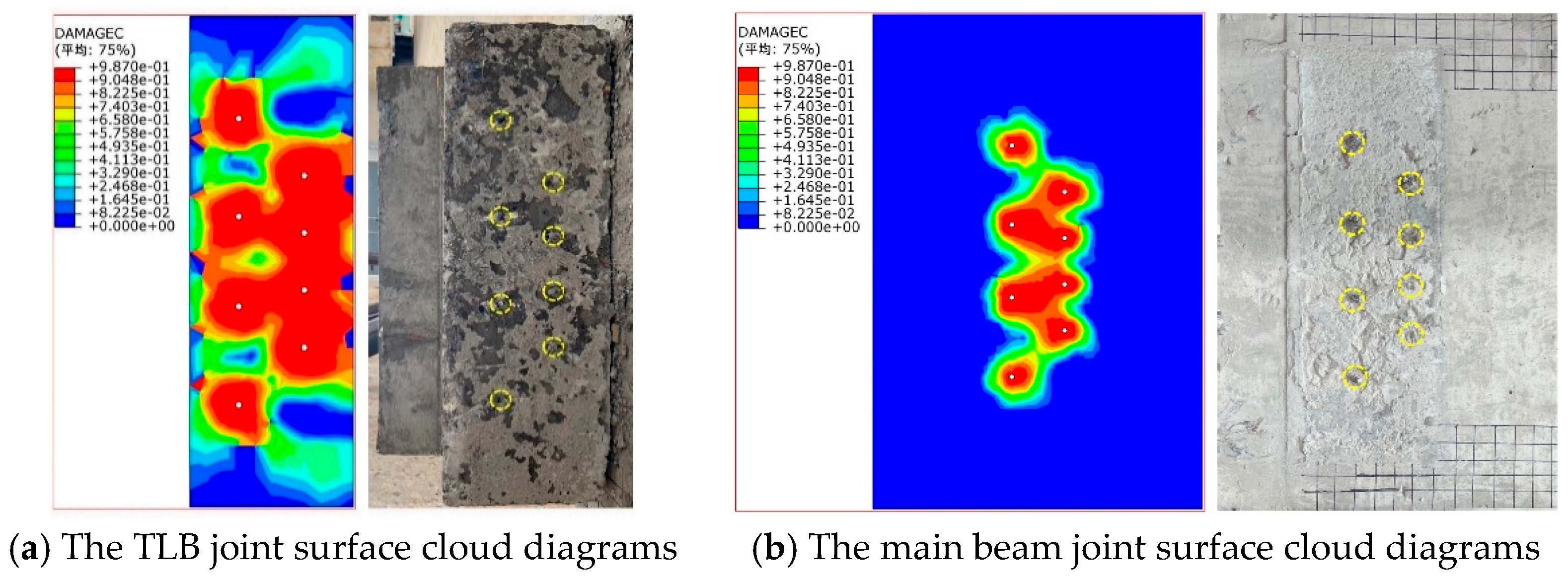 Buildings 14 03358 g007