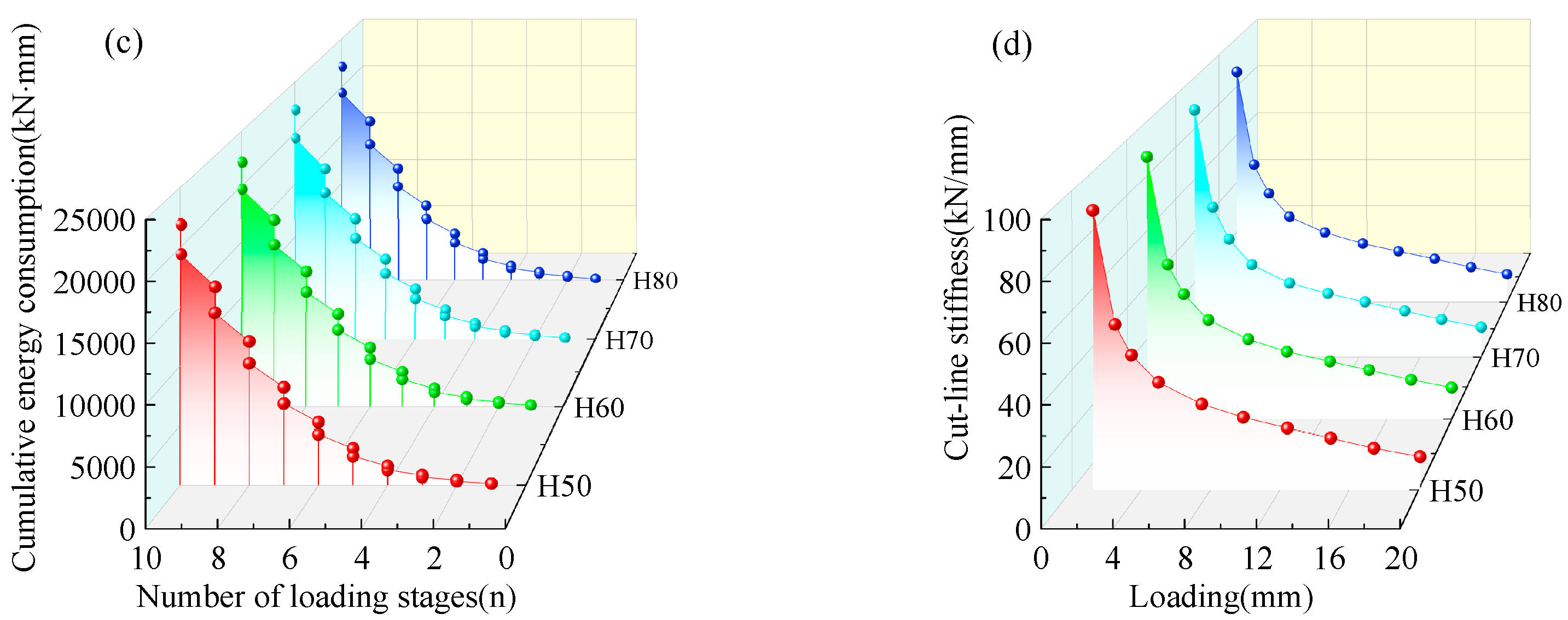 Buildings 14 03358 g012b