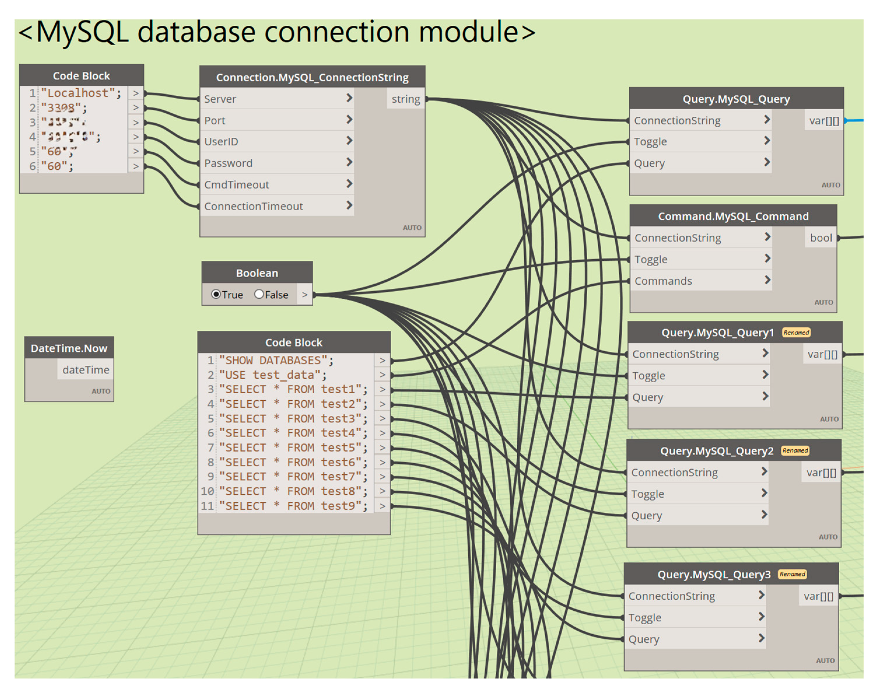 Buildings 14 03361 g005