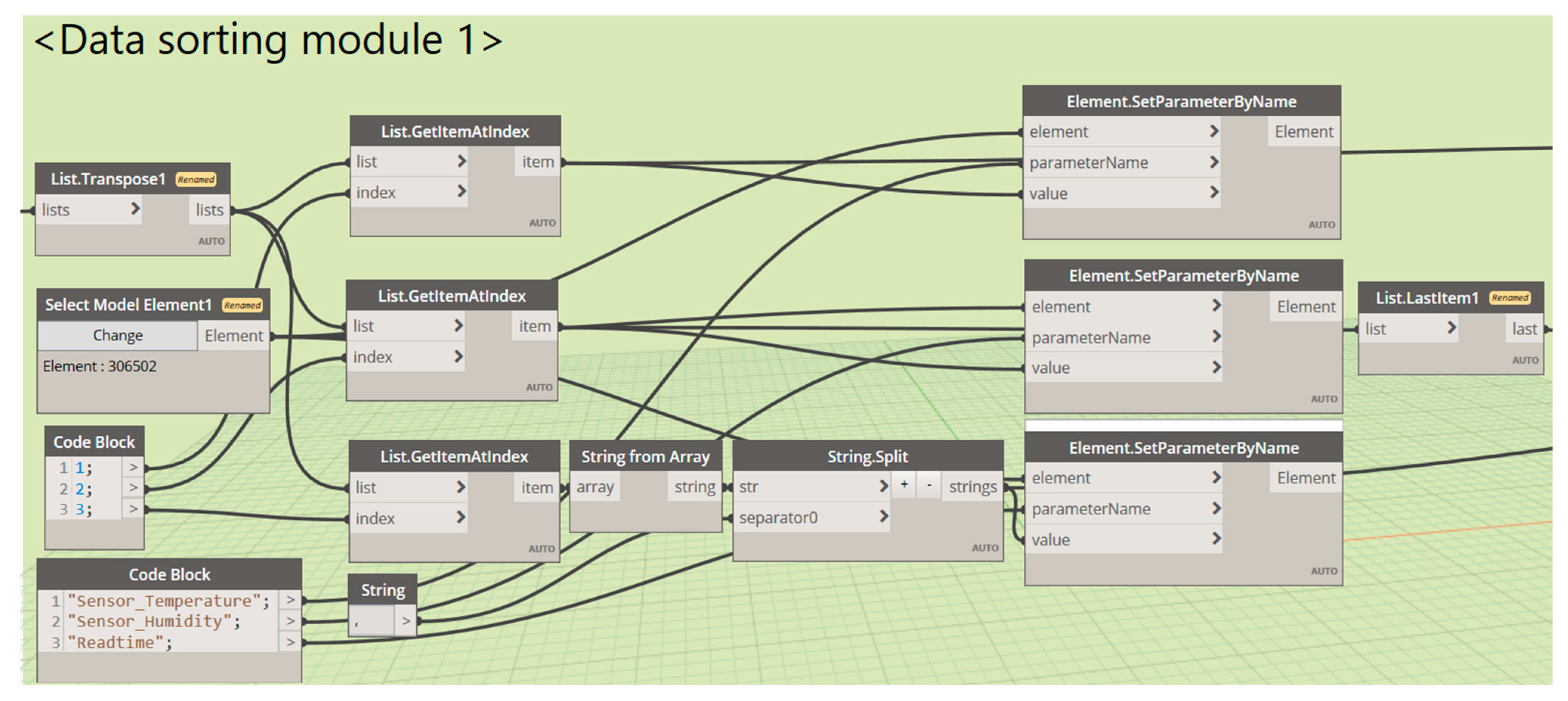 Buildings 14 03361 g006