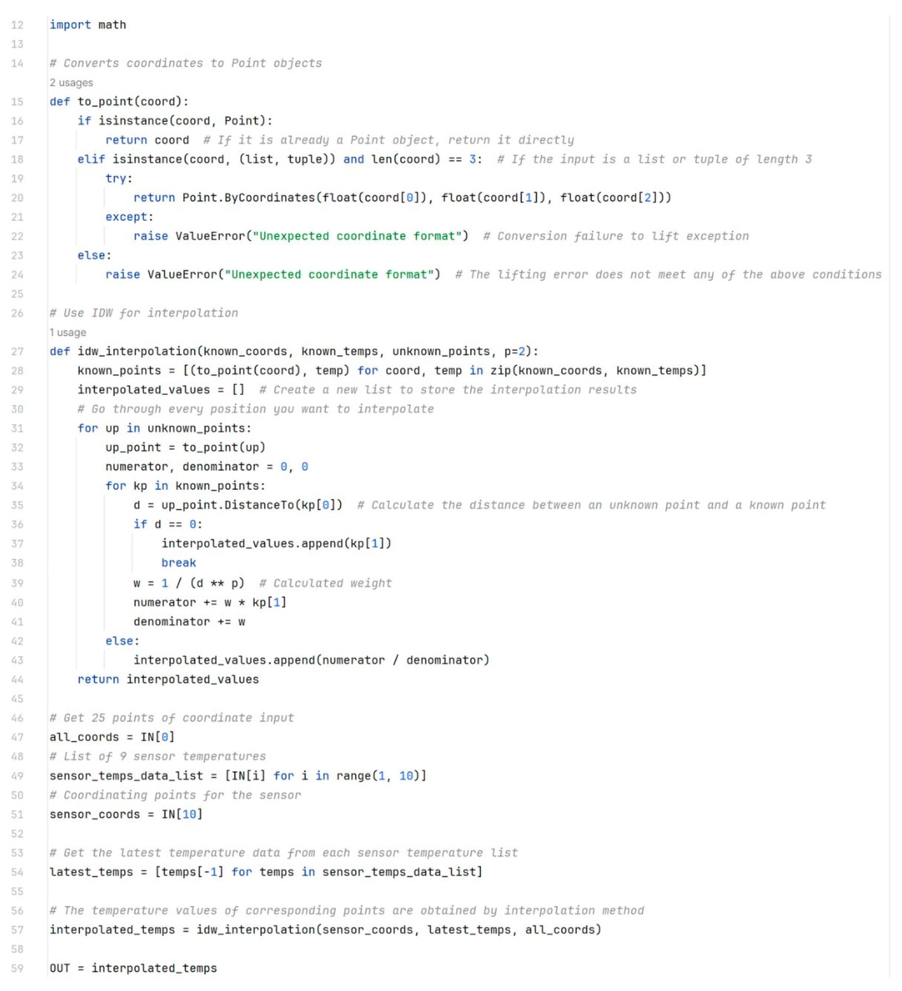 Buildings 14 03361 g009