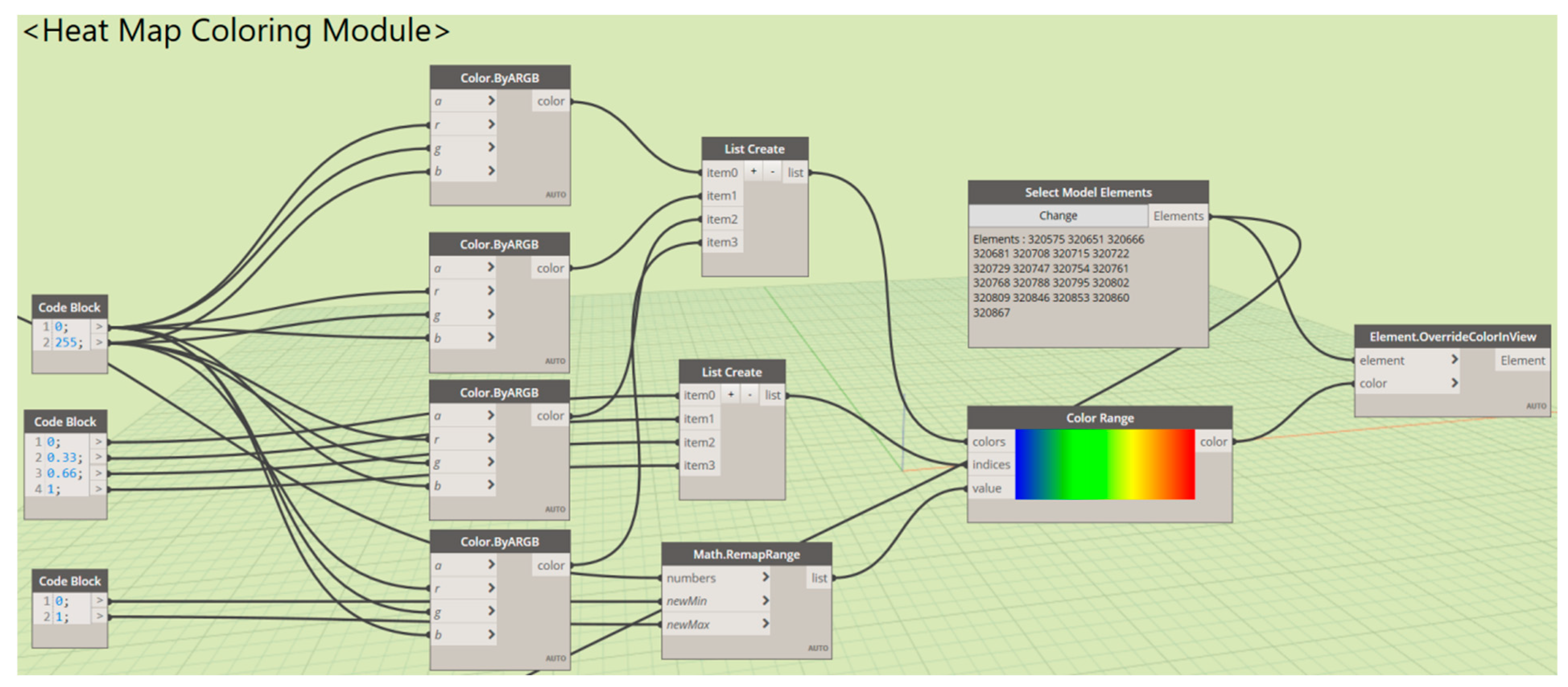 Buildings 14 03361 g010