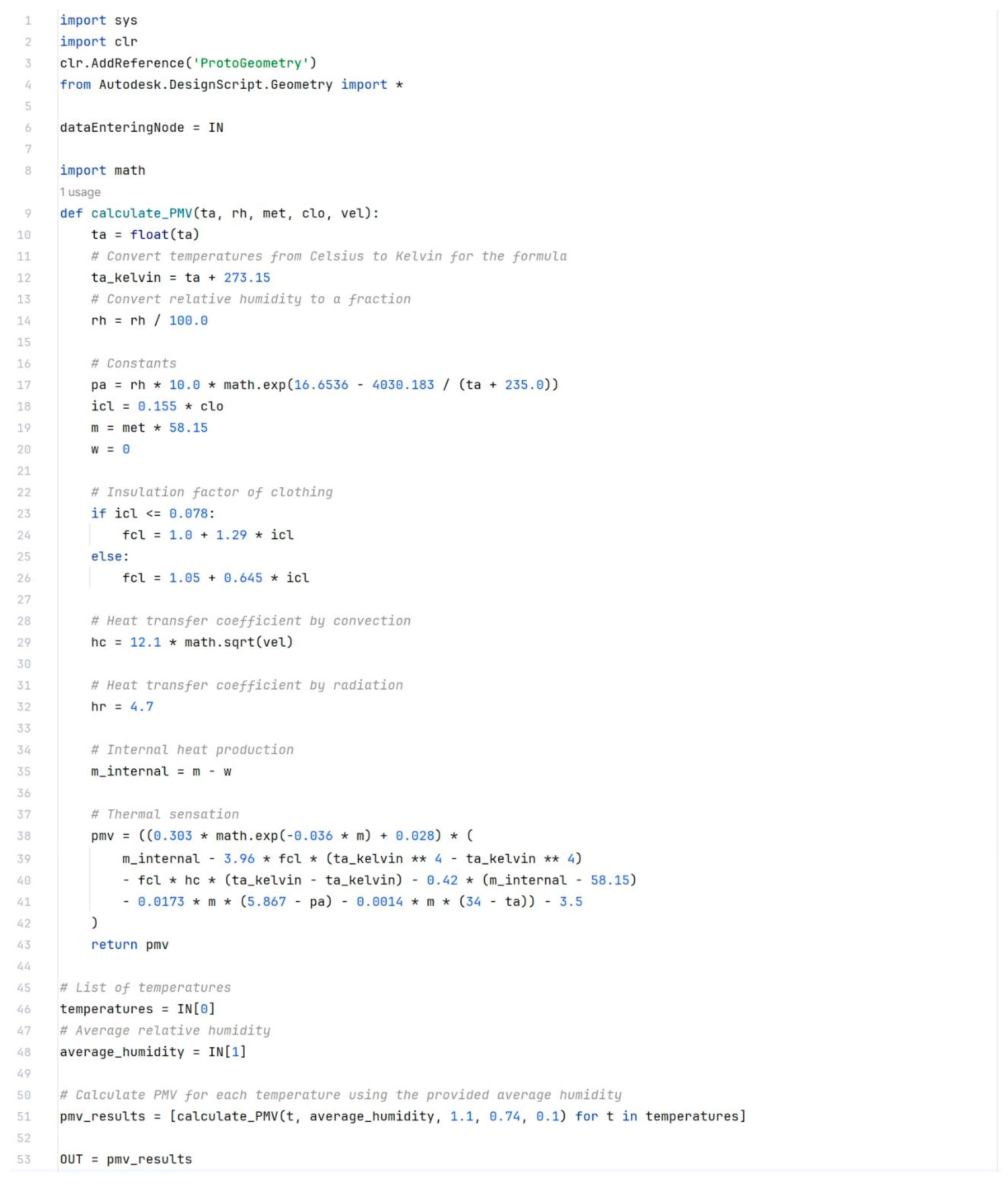 Buildings 14 03361 g011