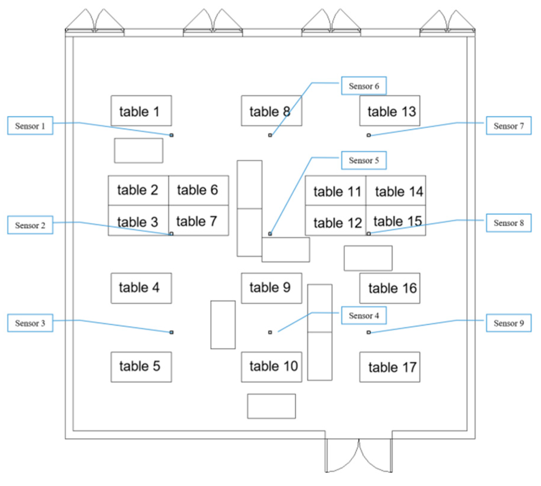 Buildings 14 03361 g014