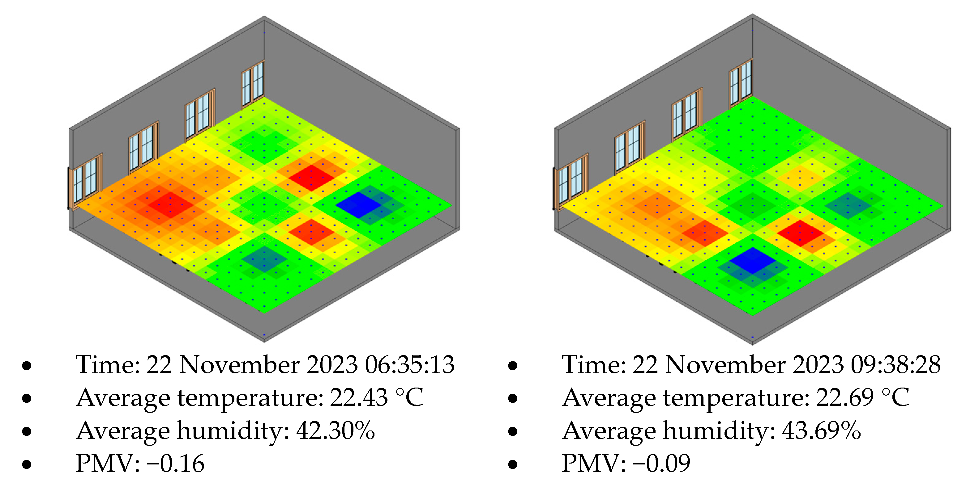 Buildings 14 03361 g016b