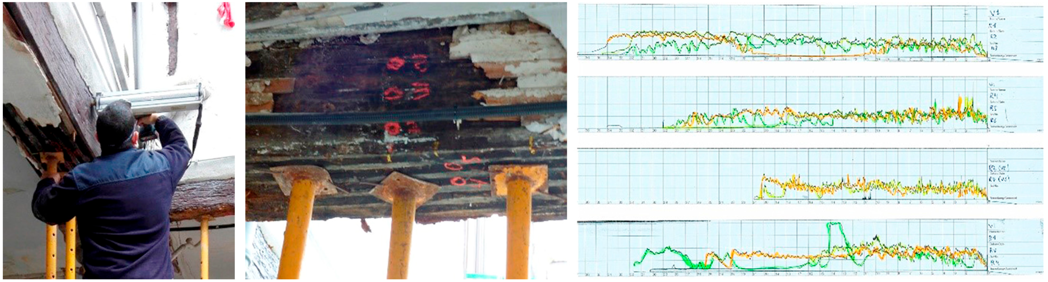 Buildings 14 03363 g004