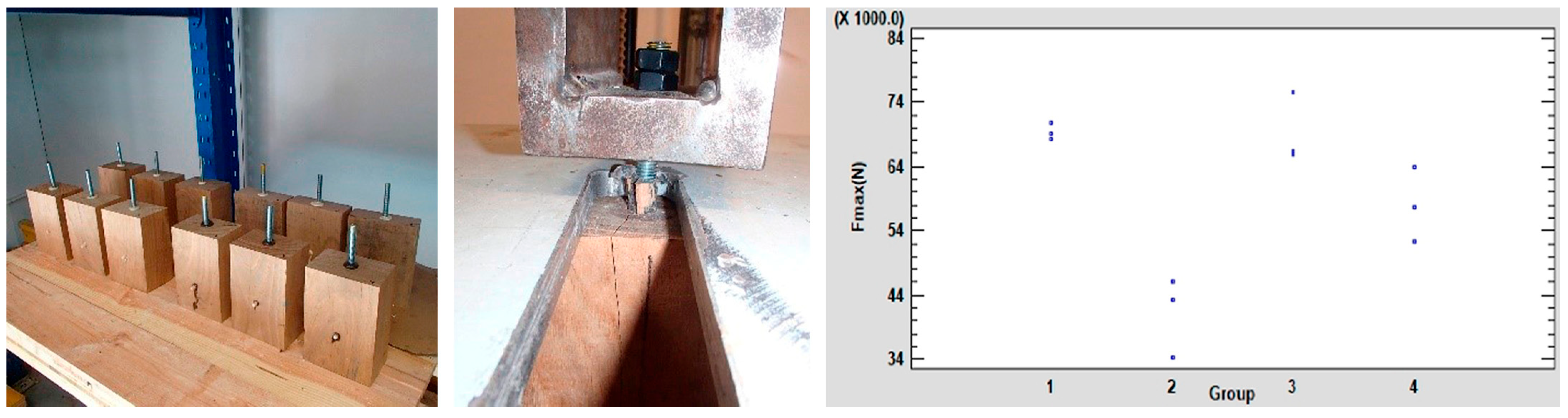 Buildings 14 03363 g010