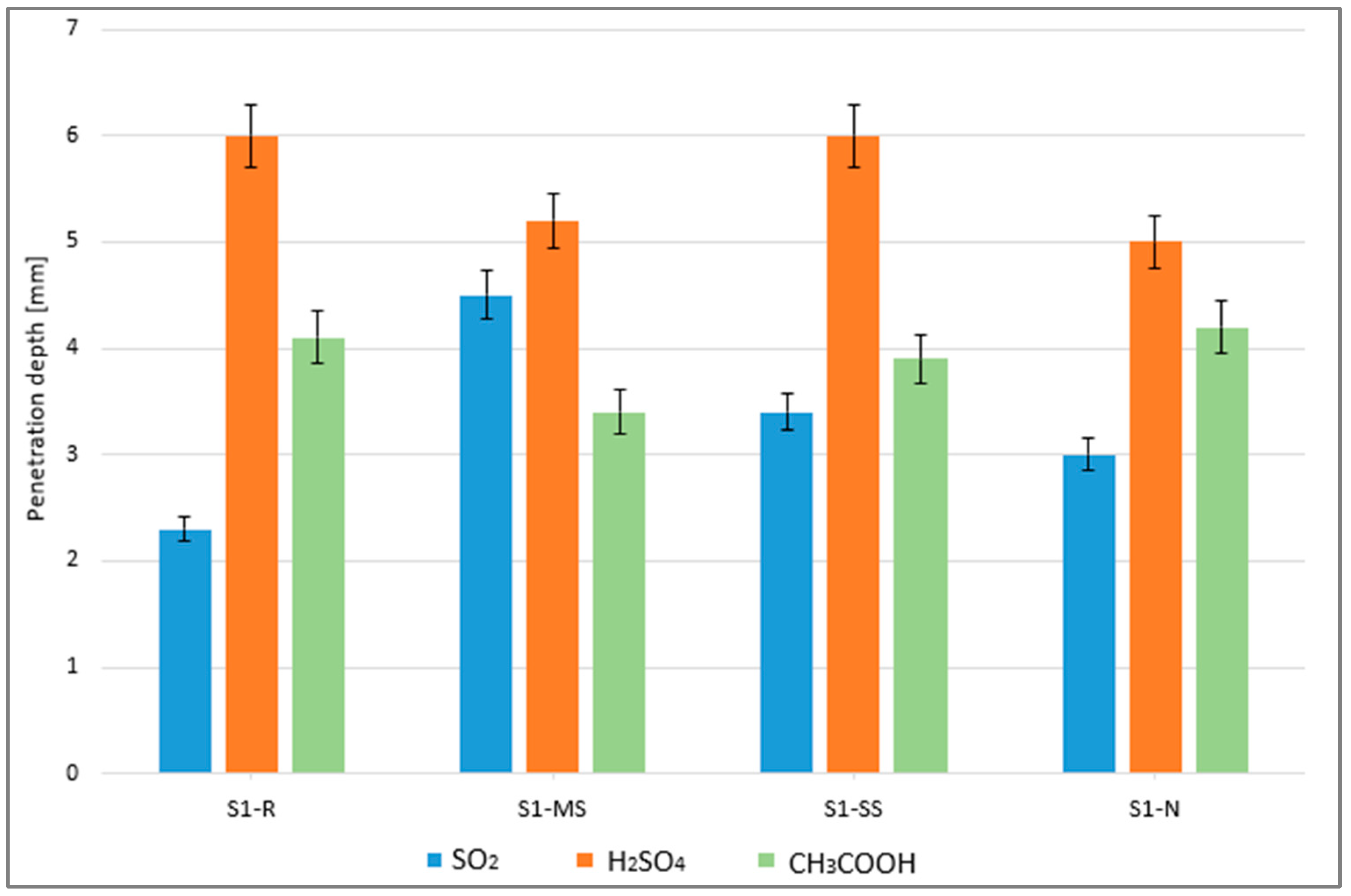 Buildings 14 03364 g012