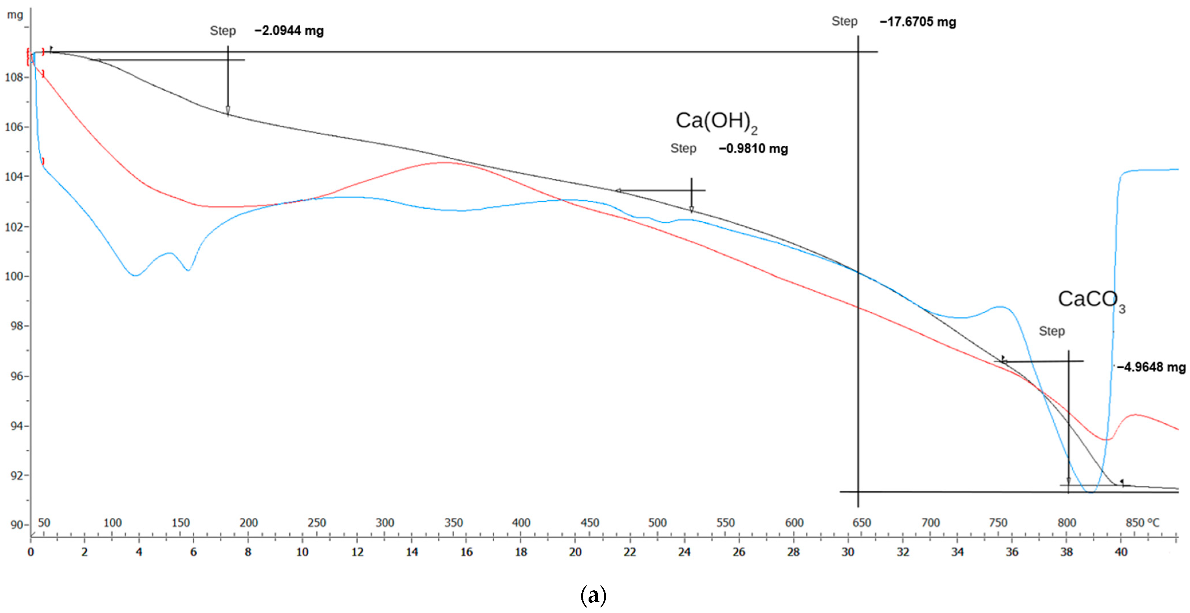 Buildings 14 03364 g016a