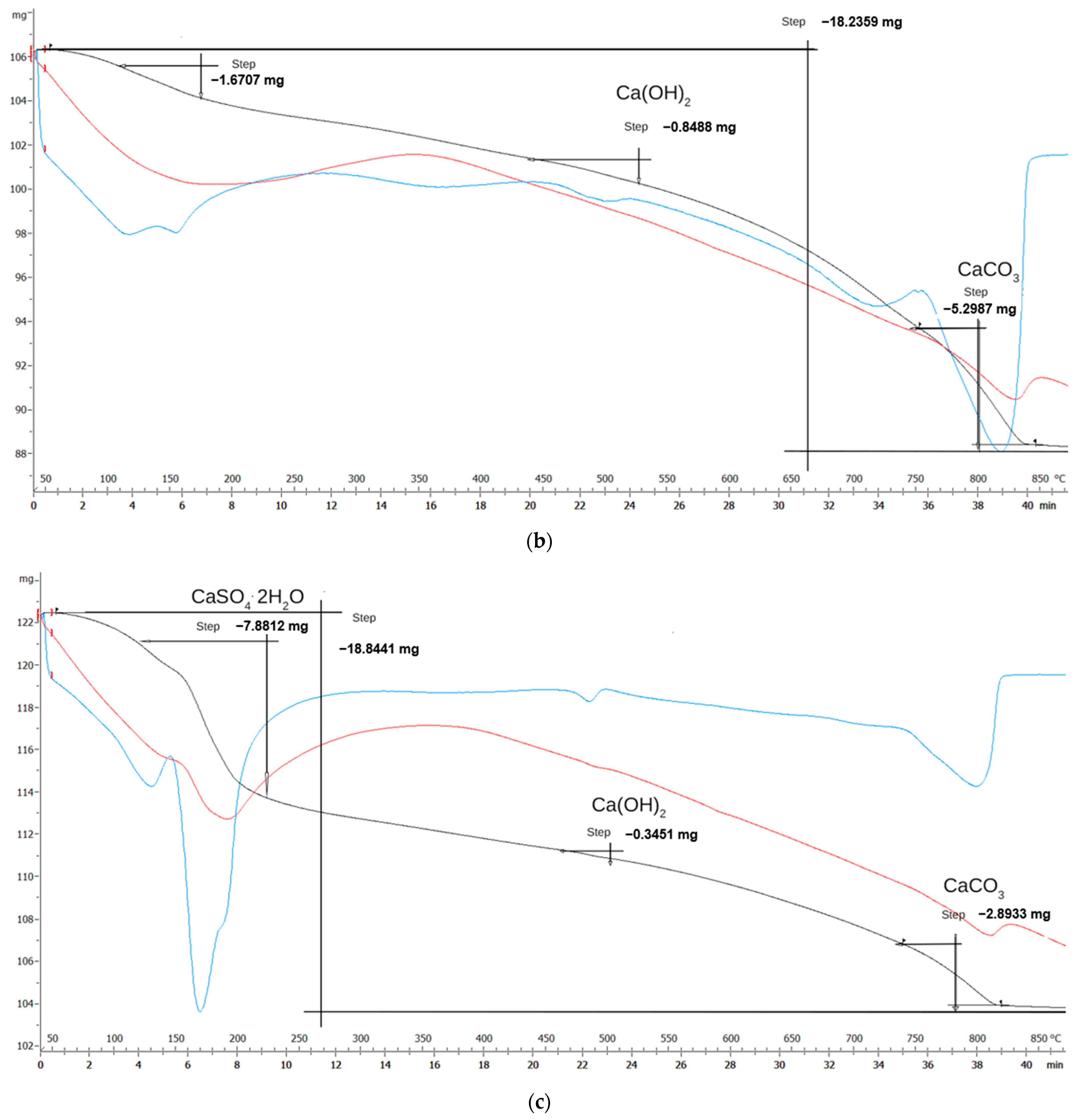 Buildings 14 03364 g016b