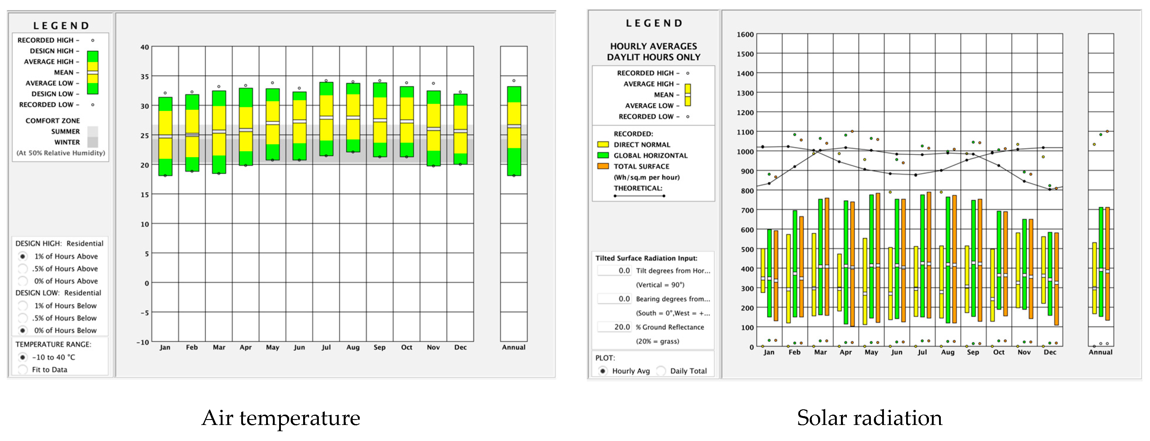 Buildings 14 03365 g003a