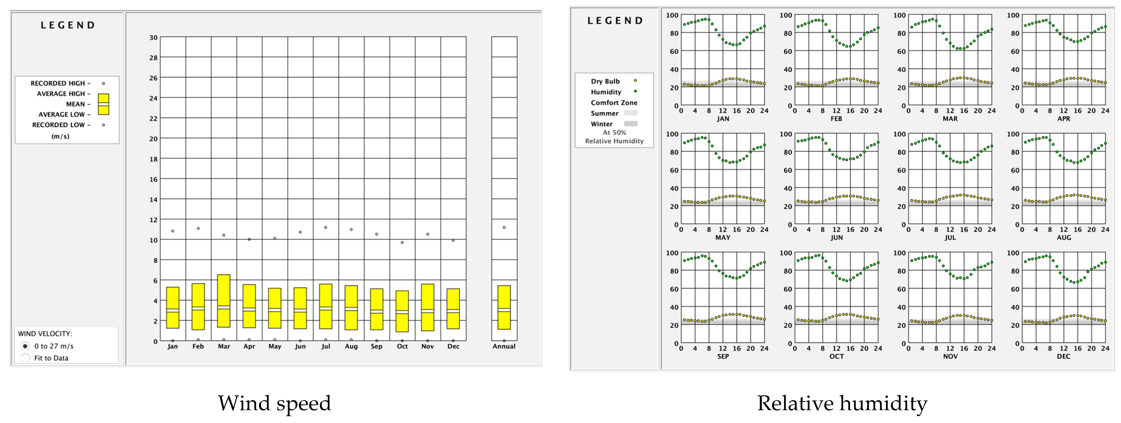 Buildings 14 03365 g003b