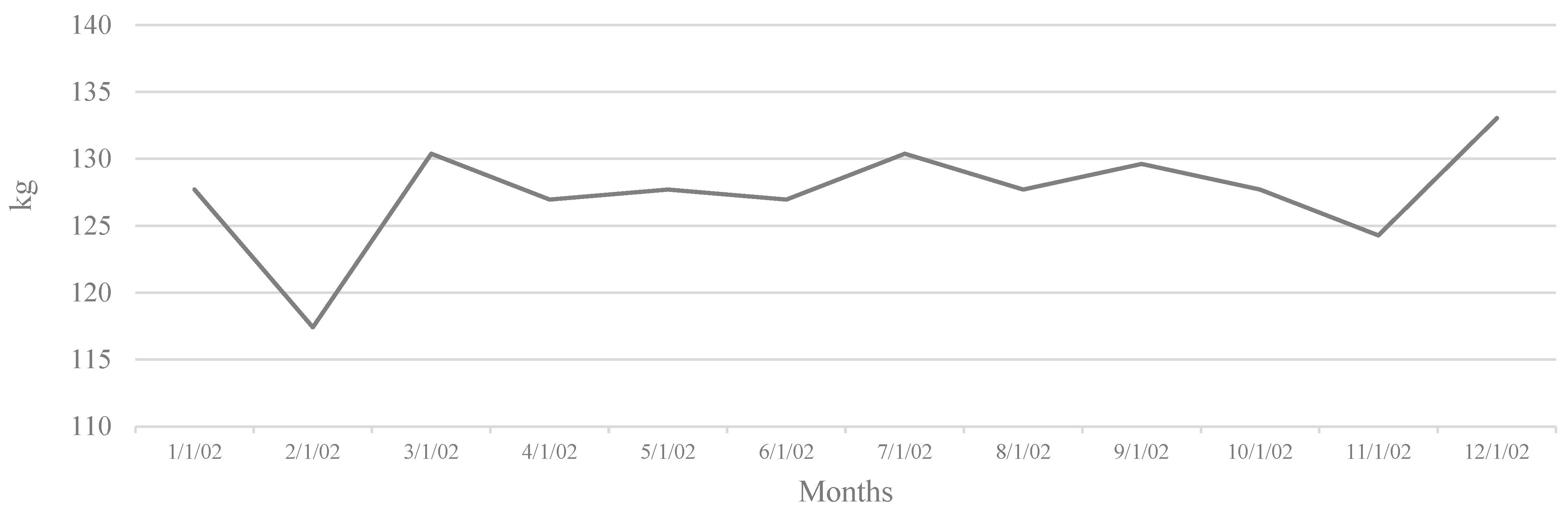 Buildings 14 03365 g014