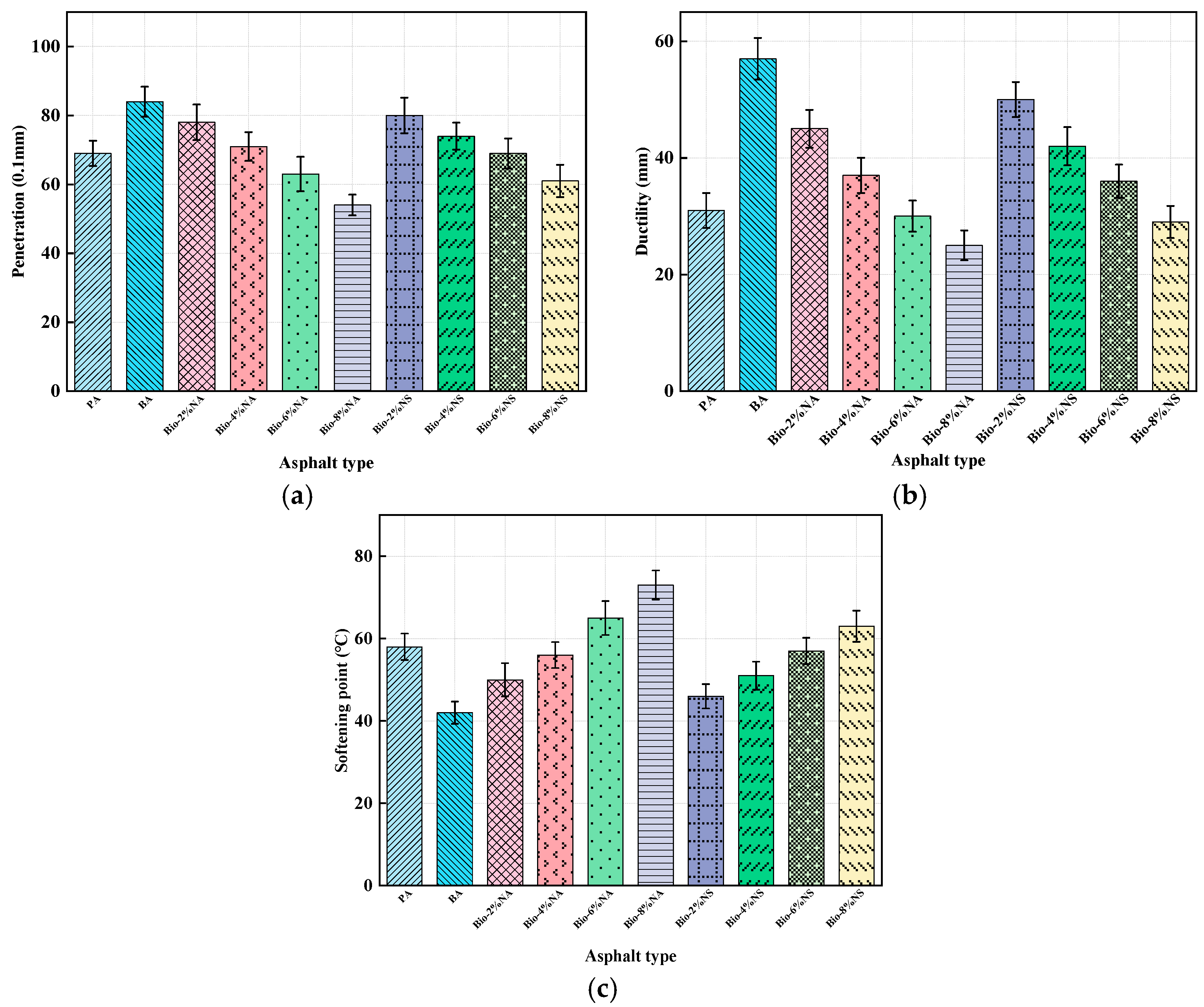 Buildings 14 03366 g001