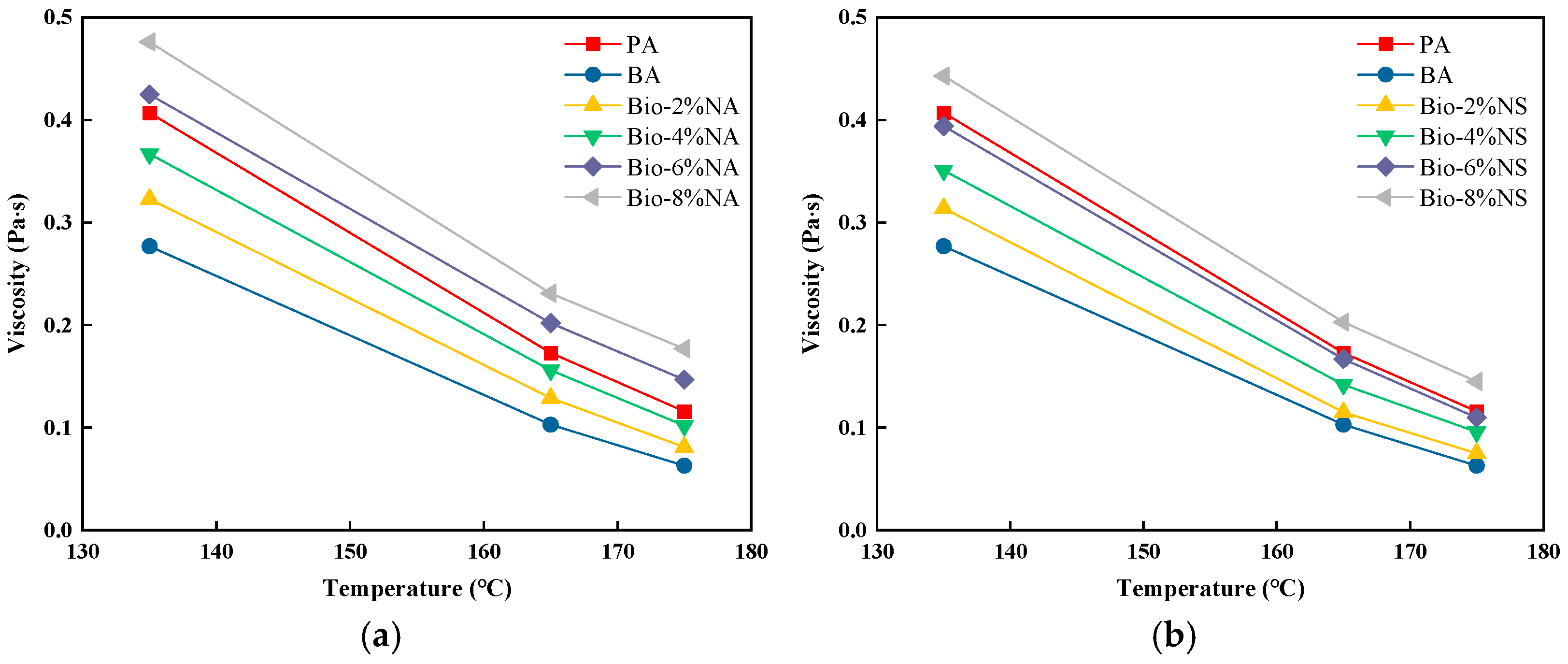 Buildings 14 03366 g002
