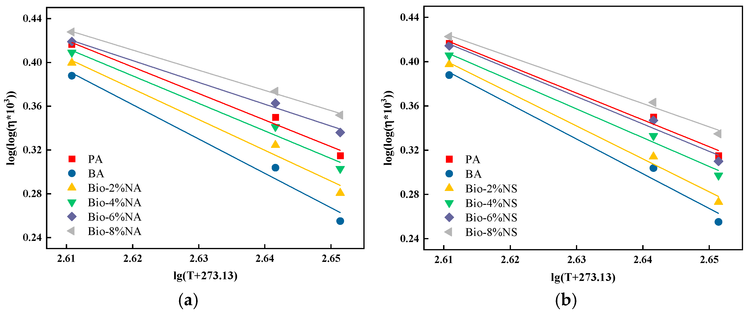 Buildings 14 03366 g003
