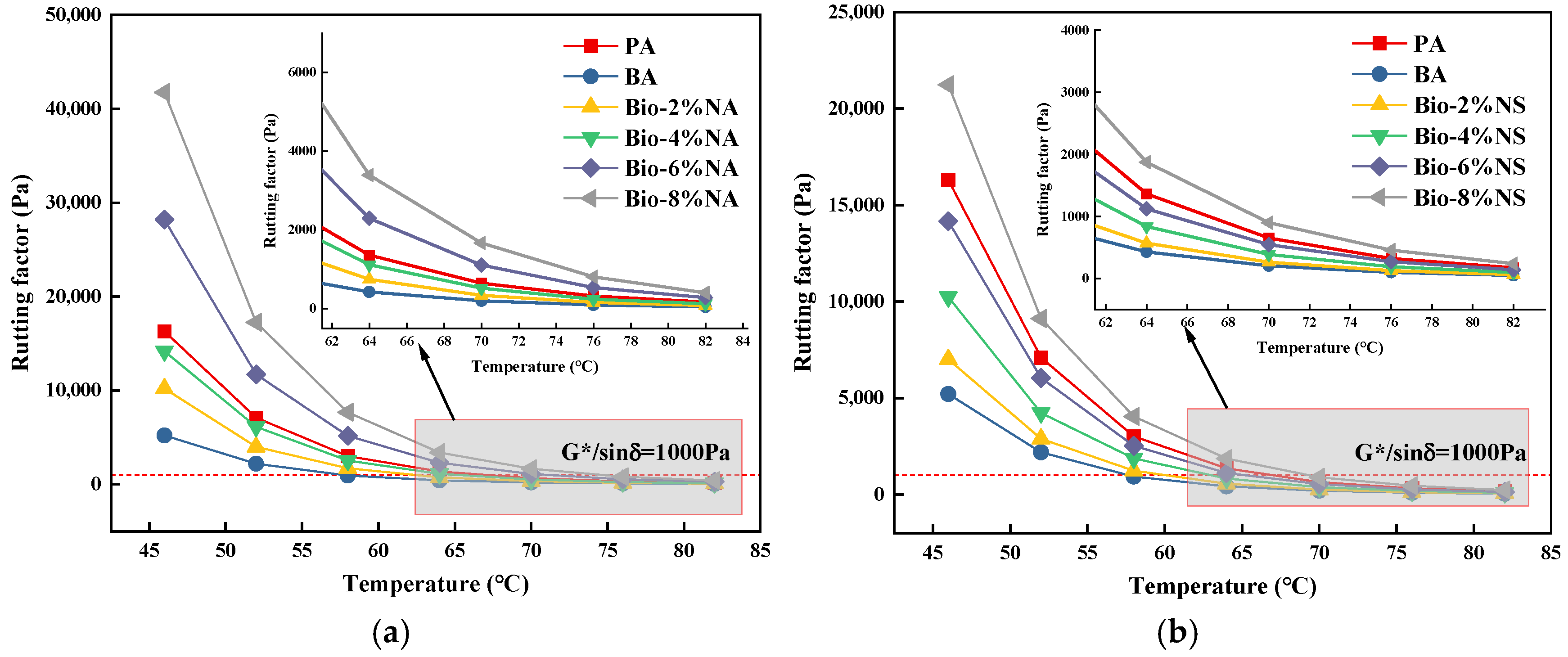 Buildings 14 03366 g004