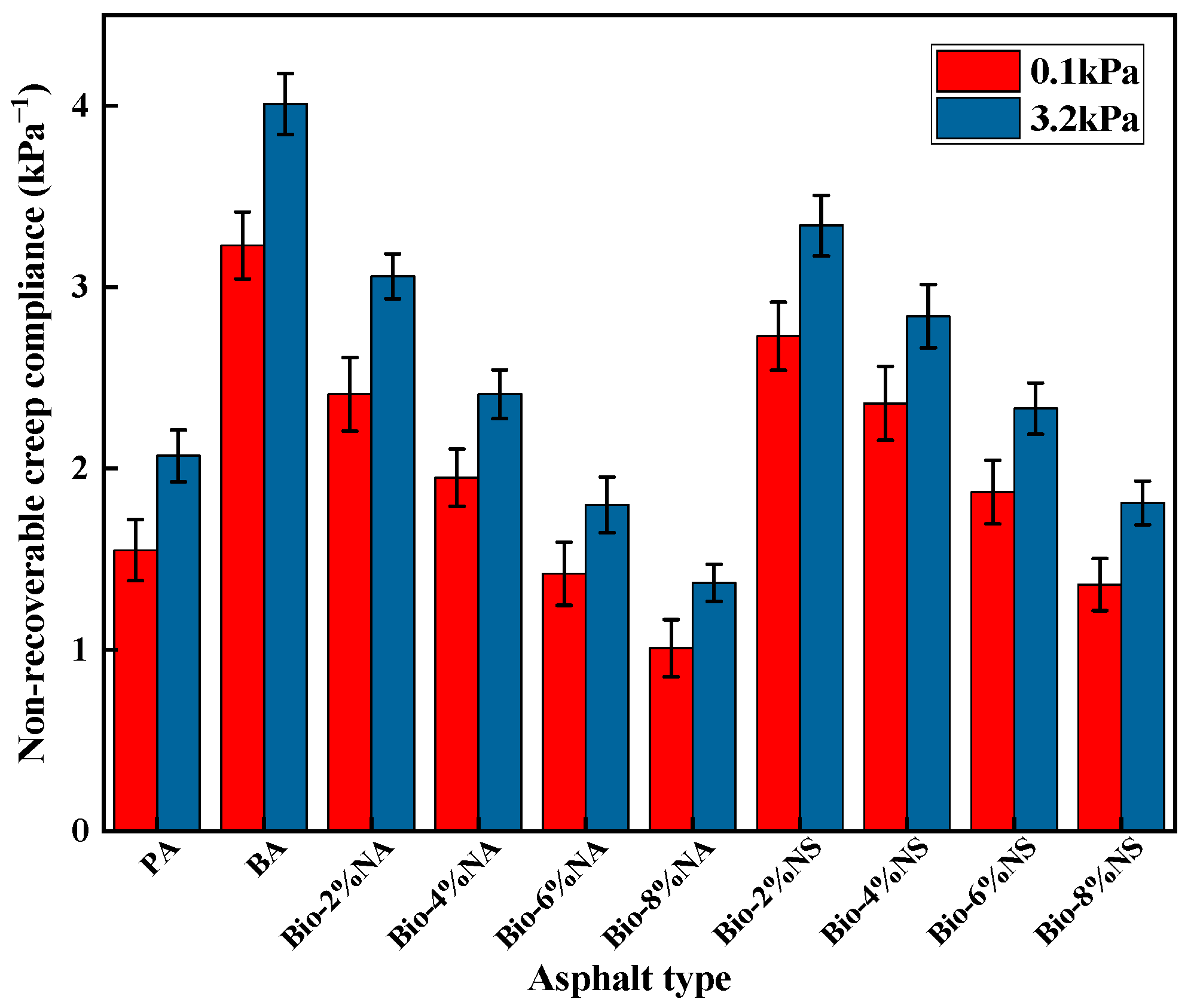 Buildings 14 03366 g008