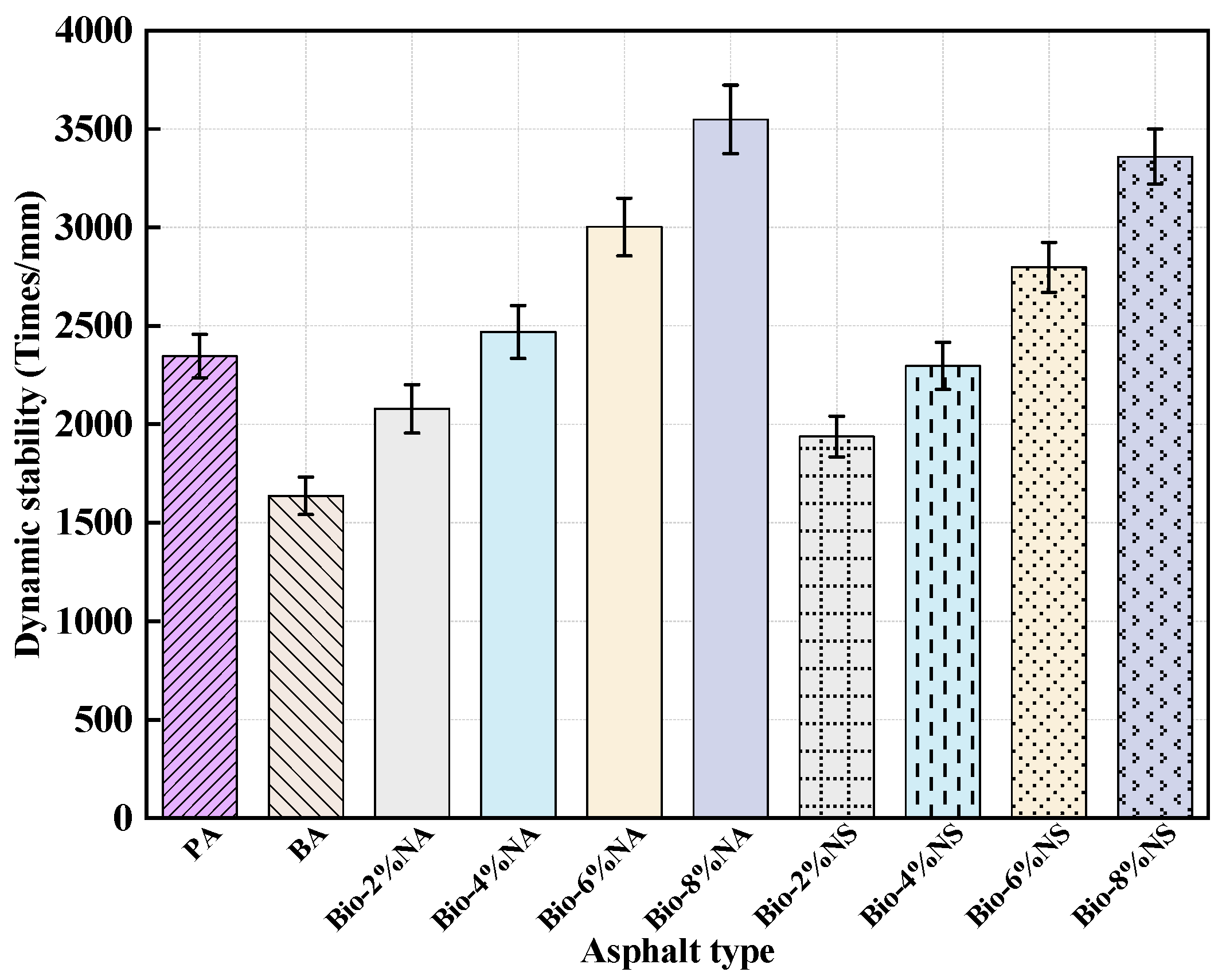 Buildings 14 03366 g011