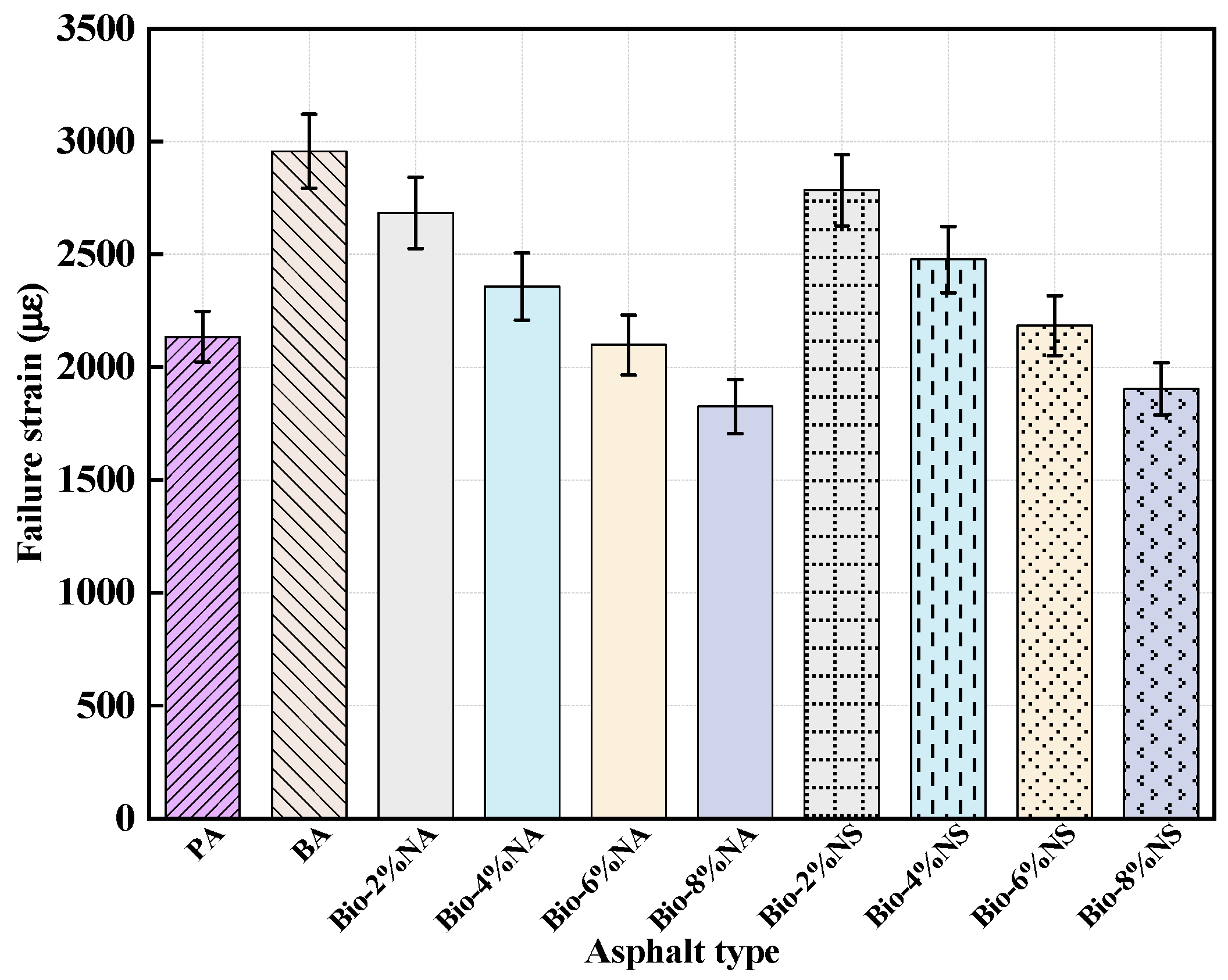 Buildings 14 03366 g012