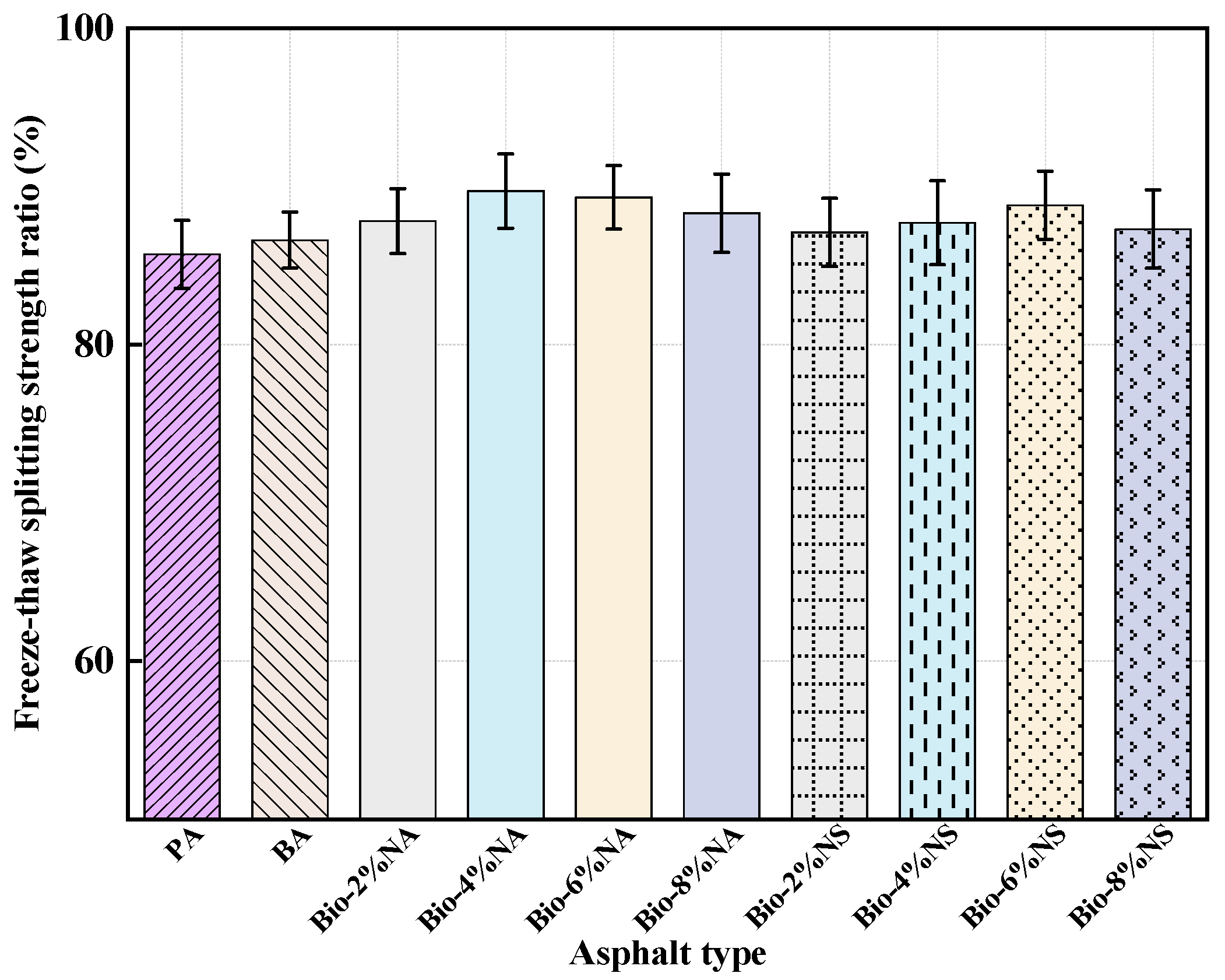 Buildings 14 03366 g013