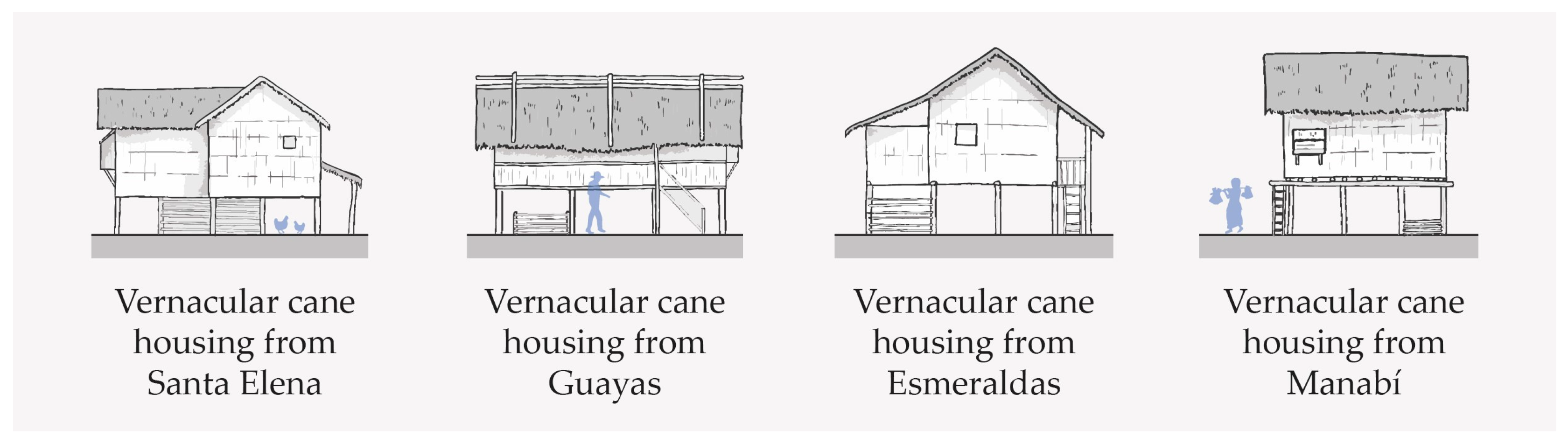 Buildings 14 03368 g001