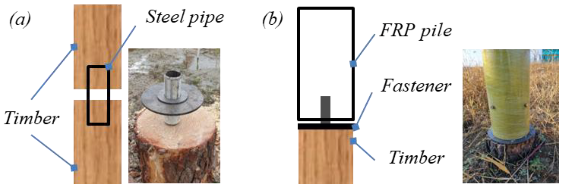 Buildings 14 03369 g001