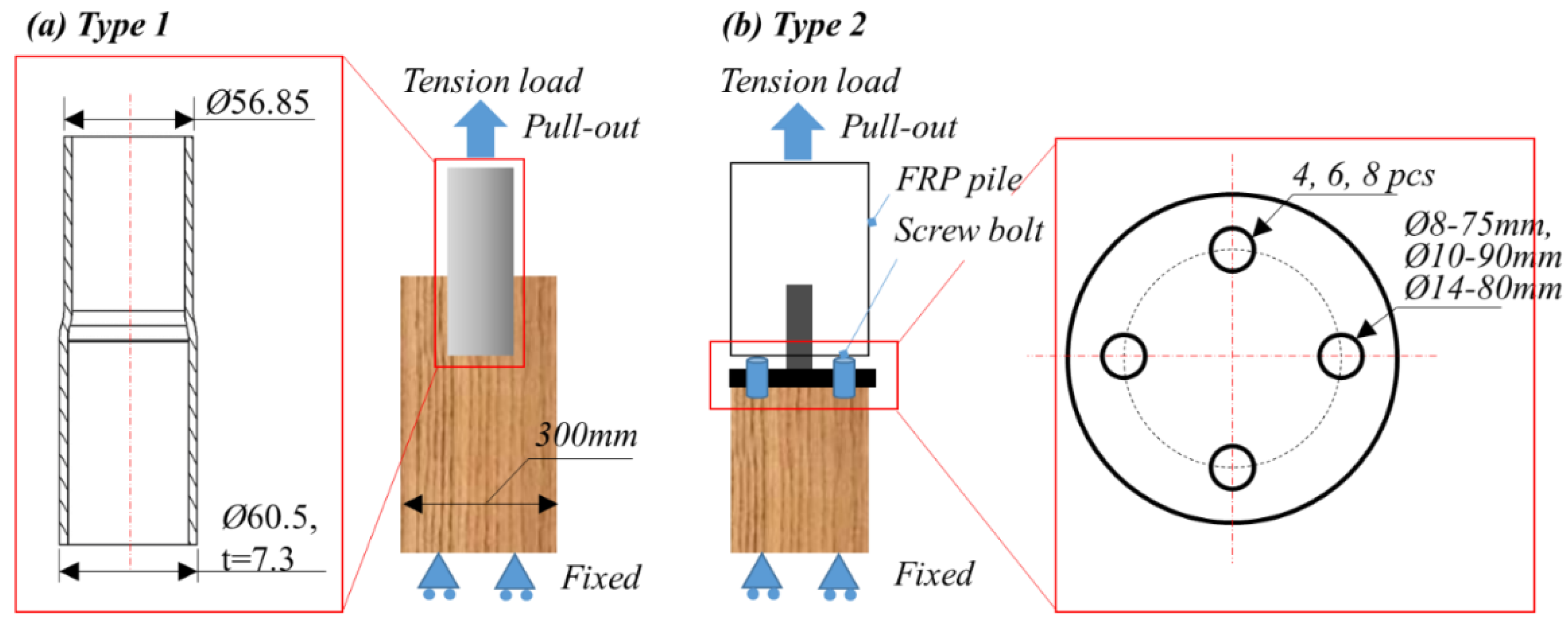Buildings 14 03369 g002