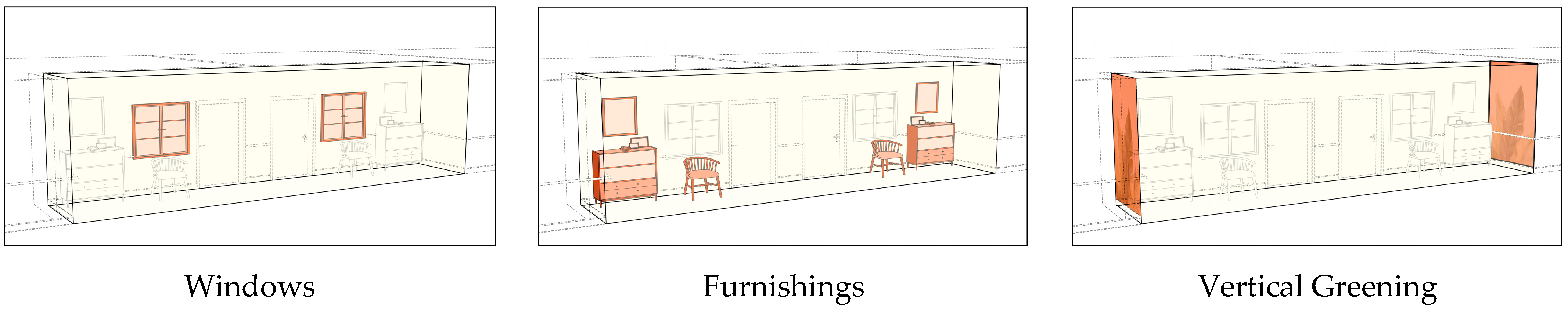 Buildings 14 03370 g002