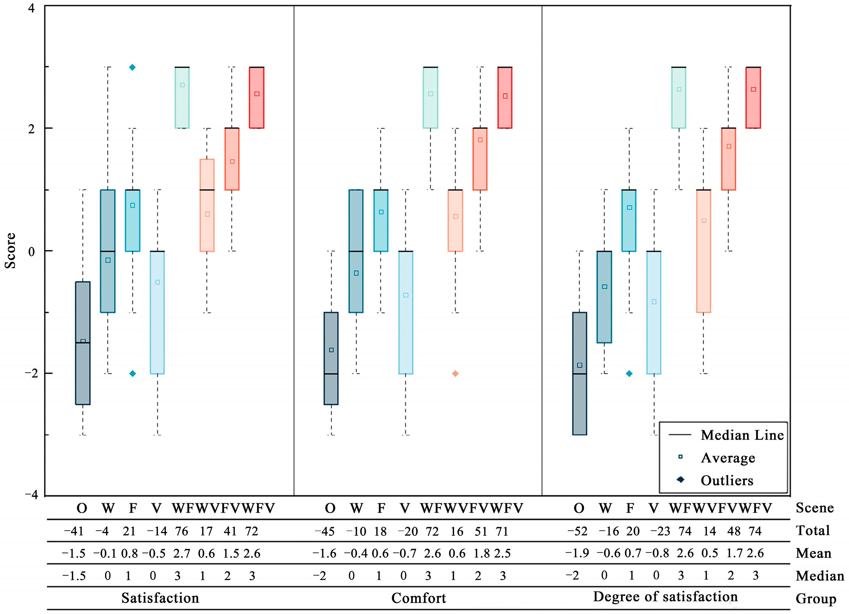 Buildings 14 03370 g013