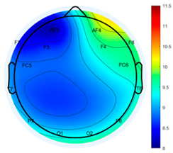 Buildings 14 03370 i014