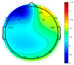 Buildings 14 03370 i016