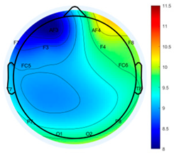 Buildings 14 03370 i017