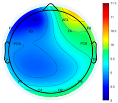 Buildings 14 03370 i018