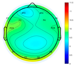 Buildings 14 03370 i019