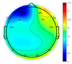 Buildings 14 03370 i020