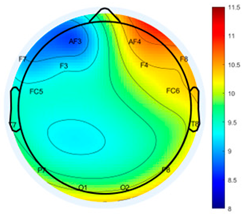 Buildings 14 03370 i022