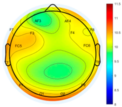 Buildings 14 03370 i023
