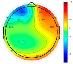Buildings 14 03370 i024