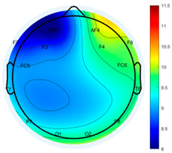 Buildings 14 03370 i025