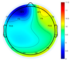 Buildings 14 03370 i028