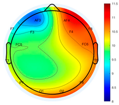Buildings 14 03370 i029