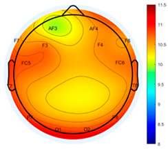 Buildings 14 03370 i031