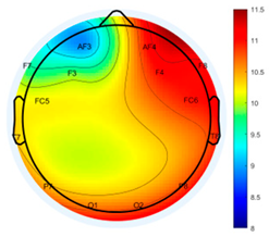 Buildings 14 03370 i032